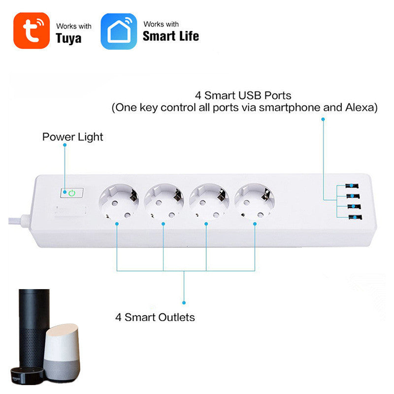 Tuya Smart Plug Strip with Voice Control and Automation