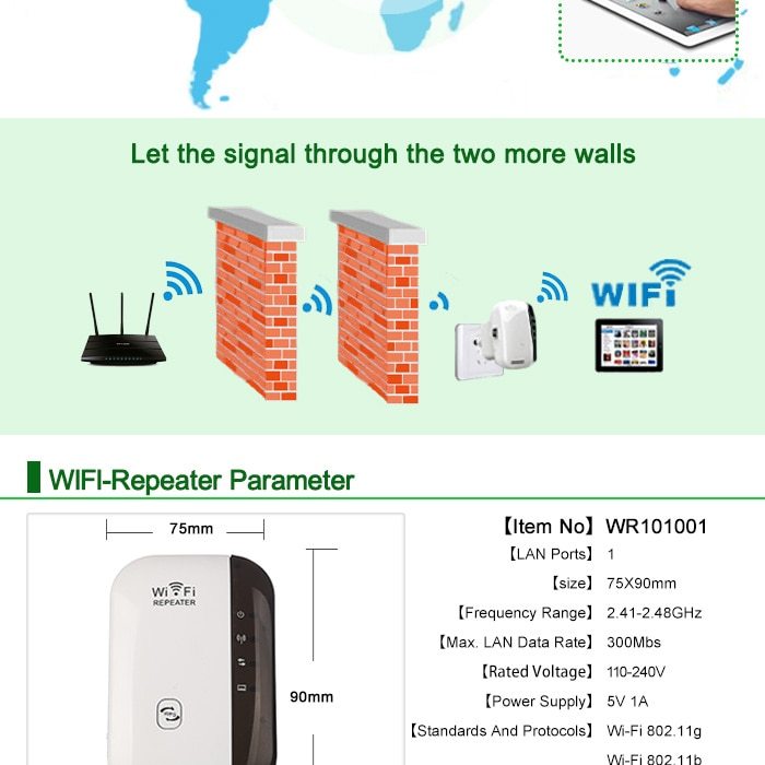 Wireless WiFi Repeater for Stronger Home Internet Coverage