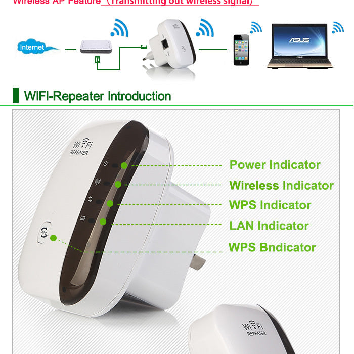 Wireless WiFi Repeater for Stronger Home Internet Coverage